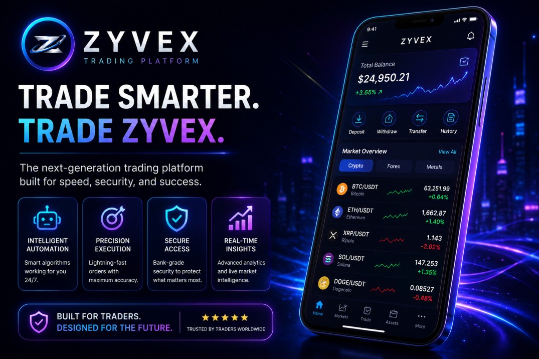ZYVEX Turns Five: How a Fintech Startup Built a Digital Trading Ecosystem